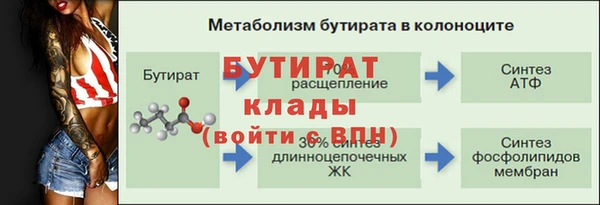 кокаин Кодинск